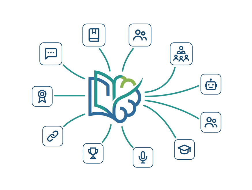 LearningPro Connect leerecosysteem: kennisbank, AI-buddy, certificering en samenwerking rond één centrale kennisbron